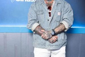 Teddy Swims Net Worth: Singer's Fortune Teddy Information – Everything You Need to Know About Teddy Bears Teddy Swims Net Worth: Singer's Fortune | Teddy Information – Everything You Need to Know About Teddy Bears