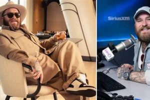 Teddy Swims Net Worth 2024: Latest Updates & Estimates | Teddy Information – Everything You Need to Know About Teddy Bears