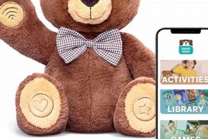 Best Interactive Teddy Bears: Top Plush Toys | Teddy Information – Everything You Need to Know About Teddy Bears