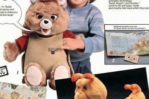 Classic Teddy Ruxpin and Friends Adventures | Teddy Information – Everything You Need to Know About Teddy Bears