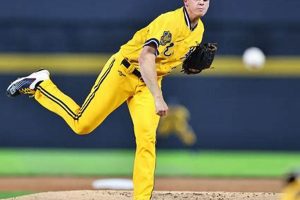 Pro Baseball Pitcher Teddy Stankiewicz: MLB Journey Teddy Information – Everything You Need to Know About Teddy Bears Pro Baseball Pitcher Teddy Stankiewicz: MLB Journey | Teddy Information – Everything You Need to Know About Teddy Bears