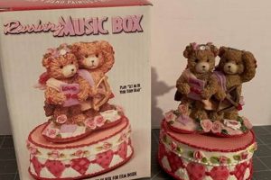 Charming Teddy Bear Music Boxes & Gifts Teddy Information – Everything You Need to Know About Teddy Bears Charming Teddy Bear Music Boxes & Gifts | Teddy Information – Everything You Need to Know About Teddy Bears