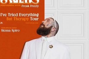 Teddy Swims Armory: Gear Up for Adventure | Teddy Information – Everything You Need to Know About Teddy Bears