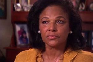 Tenika Watson Sings Teddy Pendergrass Classics | Teddy Information – Everything You Need to Know About Teddy Bears