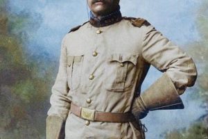 The Iconic Teddy Roosevelt Rough Riders Uniform of 1898 Teddy Information – Everything You Need to Know About Teddy Bears The Iconic Teddy Roosevelt Rough Riders Uniform of 1898 | Teddy Information – Everything You Need to Know About Teddy Bears