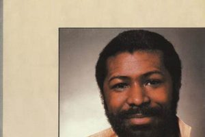 The Soothing Embrace of "Hold Me Teddy Pendergrass" Teddy Information – Everything You Need to Know About Teddy Bears The Soothing Embrace of "Hold Me Teddy Pendergrass" | Teddy Information – Everything You Need to Know About Teddy Bears