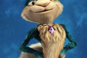 Cuddly Ice Age Teddy Bears & Plush Toys | Teddy Information – Everything You Need to Know About Teddy Bears