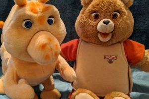Vintage Teddy Ruxpin Finds on eBay | Teddy Information – Everything You Need to Know About Teddy Bears