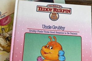 Classic Teddy Ruxpin Books & Story Collections Teddy Information – Everything You Need to Know About Teddy Bears Classic Teddy Ruxpin Books & Story Collections | Teddy Information – Everything You Need to Know About Teddy Bears