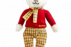 Classic Rupert Teddy Bear Plush Toys & Gifts | Teddy Information – Everything You Need to Know About Teddy Bears