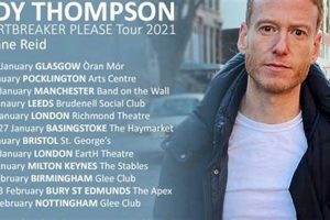 Teddy Thompson Tour Dates & Tickets | Teddy Information – Everything You Need to Know About Teddy Bears