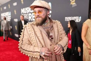 Teddy Swims at the 2024 Grammys? A Deep Dive | Teddy Information – Everything You Need to Know About Teddy Bears