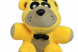 Scary Freddy Fazbear Teddy Bear: Plush Toys & Collectibles | Teddy Information – Everything You Need to Know About Teddy Bears