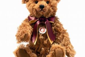 Guide to Collector Teddy Bears: Value & Care Teddy Information – Everything You Need to Know About Teddy Bears Guide to Collector Teddy Bears: Value & Care | Teddy Information – Everything You Need to Know About Teddy Bears