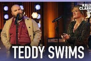 Kelly & Teddy Swims Lose Control (Official Music Video) | Teddy Information – Everything You Need to Know About Teddy Bears