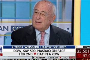 Teddy Weisberg Net Worth: Bio, Age, Career | Teddy Information – Everything You Need to Know About Teddy Bears