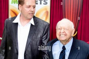 The Life & Career of Teddy Rooney, Actor | Teddy Information – Everything You Need to Know About Teddy Bears