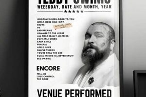 Teddy Swims Setlist 2024 Teddy Information – Everything You Need to Know About Teddy Bears Teddy Swims Setlist 2024 | Teddy Information – Everything You Need to Know About Teddy Bears