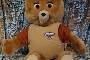 Vintage Working Teddy Ruxpin Treasures Teddy Information – Everything You Need to Know About Teddy Bears Vintage Working Teddy Ruxpin Treasures | Teddy Information – Everything You Need to Know About Teddy Bears