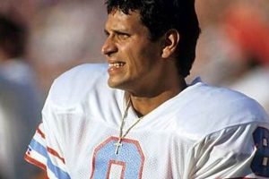 Meet Teddy Garcia: Artist & Illustrator | Teddy Information – Everything You Need to Know About Teddy Bears