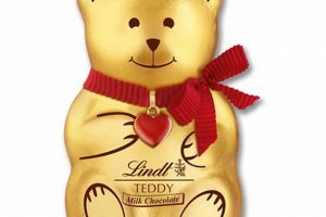 Cute Teddy Bear Lindt Chocolate Gifts Teddy Information – Everything You Need to Know About Teddy Bears Cute Teddy Bear Lindt Chocolate Gifts | Teddy Information – Everything You Need to Know About Teddy Bears