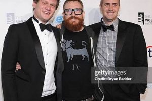 Top Teddy Goff Resources & Insights | Teddy Information – Everything You Need to Know About Teddy Bears