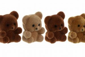 Cuddly Hobby Lobby Teddy Bears: Find Your Perfect Plush | Teddy Information – Everything You Need to Know About Teddy Bears