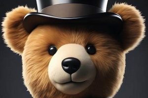 Classic Teddy Bears with Top Hats: A Guide | Teddy Information – Everything You Need to Know About Teddy Bears