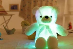 Best Electronic Teddy Bears: Interactive Plush Toys | Teddy Information – Everything You Need to Know About Teddy Bears