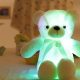 Best Electronic Teddy Bears: Interactive Plush Toys | Teddy Information – Everything You Need to Know About Teddy Bears