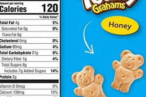 Teddy Grahams Nutrition Facts: A Guide Teddy Information – Everything You Need to Know About Teddy Bears Teddy Grahams Nutrition Facts: A Guide | Teddy Information – Everything You Need to Know About Teddy Bears