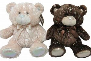 Cuddly Kelly Toys Teddy Bears: Soft & Huggable | Teddy Information – Everything You Need to Know About Teddy Bears