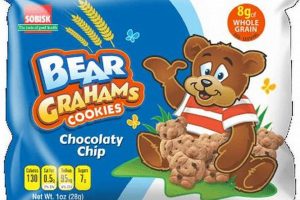 Cute Teddy Bear Graham Cookies: A Fun Treat | Teddy Information – Everything You Need to Know About Teddy Bears