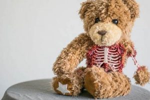 Creepy Undead Teddy Bear Toys & Plushies | Teddy Information – Everything You Need to Know About Teddy Bears