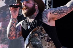 Adventure of Teddy Swims Radio City! | Teddy Information – Everything You Need to Know About Teddy Bears