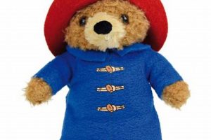 Classic Paddington Bear Teddy Toys & Gifts Teddy Information – Everything You Need to Know About Teddy Bears Classic Paddington Bear Teddy Toys & Gifts | Teddy Information – Everything You Need to Know About Teddy Bears