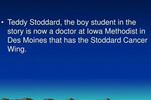 Leading Cancer Expert: Dr. Teddy Stoddard Teddy Information – Everything You Need to Know About Teddy Bears Leading Cancer Expert: Dr. Teddy Stoddard | Teddy Information – Everything You Need to Know About Teddy Bears