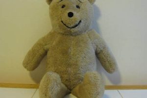 Collectible Alresford Crafts Ltd Teddy Bears & Friends Teddy Information – Everything You Need to Know About Teddy Bears Collectible Alresford Crafts Ltd Teddy Bears & Friends | Teddy Information – Everything You Need to Know About Teddy Bears