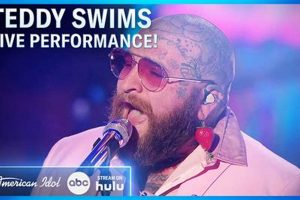 Teddy Swims' American Idol Journey: Audition to Now Teddy Information – Everything You Need to Know About Teddy Bears Teddy Swims' American Idol Journey: Audition to Now | Teddy Information – Everything You Need to Know About Teddy Bears