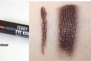 Best MAC Teddy Eyeliner Dupes: Top 5 Picks Teddy Information – Everything You Need to Know About Teddy Bears Best MAC Teddy Eyeliner Dupes: Top 5 Picks | Teddy Information – Everything You Need to Know About Teddy Bears