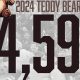 Teddy Bear Toss 2024: A Guide &amp; Schedule | Teddy Information – Everything You Need to Know About Teddy Bears