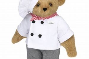 Cuddly Chef Teddy Bears: Best Plush Toys | Teddy Information – Everything You Need to Know About Teddy Bears