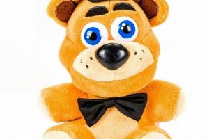 Cute FNAF Teddy Bears: Plush Toys & Collectibles | Teddy Information – Everything You Need to Know About Teddy Bears