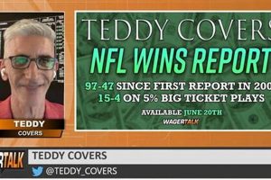 Expert Teddy Covers Wagertalk Picks & Analysis | Teddy Information – Everything You Need to Know About Teddy Bears