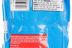 Decoding Teddy Grahams: Ingredients List & More Teddy Information – Everything You Need to Know About Teddy Bears Decoding Teddy Grahams: Ingredients List & More | Teddy Information – Everything You Need to Know About Teddy Bears