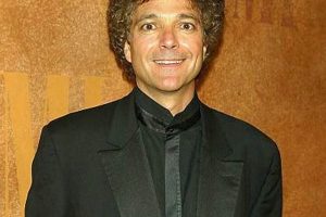 Meet Teddy Castellucci: Writer & Director | Teddy Information – Everything You Need to Know About Teddy Bears