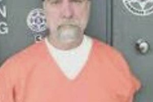 Teddy Gentry Arrest: Latest Updates & Details | Teddy Information – Everything You Need to Know About Teddy Bears