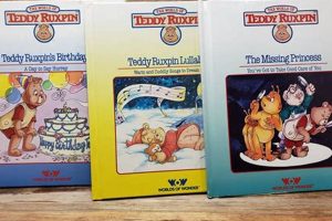 Classic Teddy Ruxpin Books & Storytime Fun | Teddy Information – Everything You Need to Know About Teddy Bears
