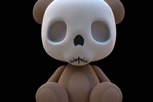 Cute Skull Teddy Bears: Gothic Plush Toys | Teddy Information – Everything You Need to Know About Teddy Bears