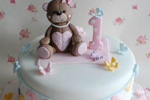 Adorable Teddy Bear Cakes for 1st Birthdays | Teddy Information – Everything You Need to Know About Teddy Bears